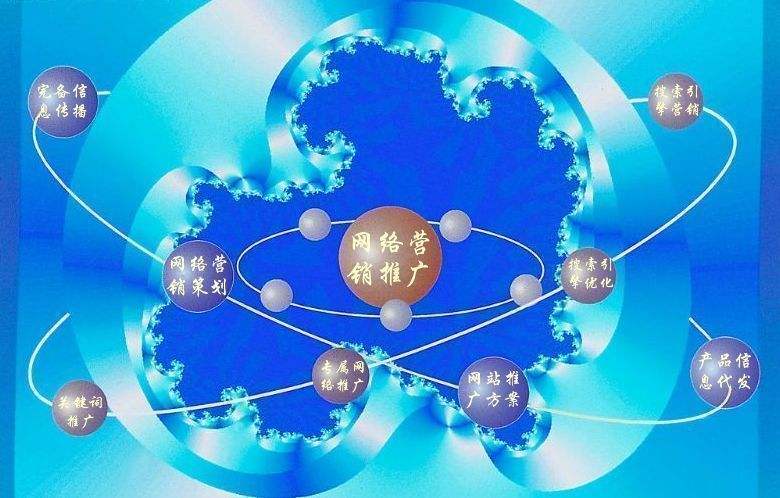 榆中新媒体运营企业需要掌握的网络推广技巧有哪些